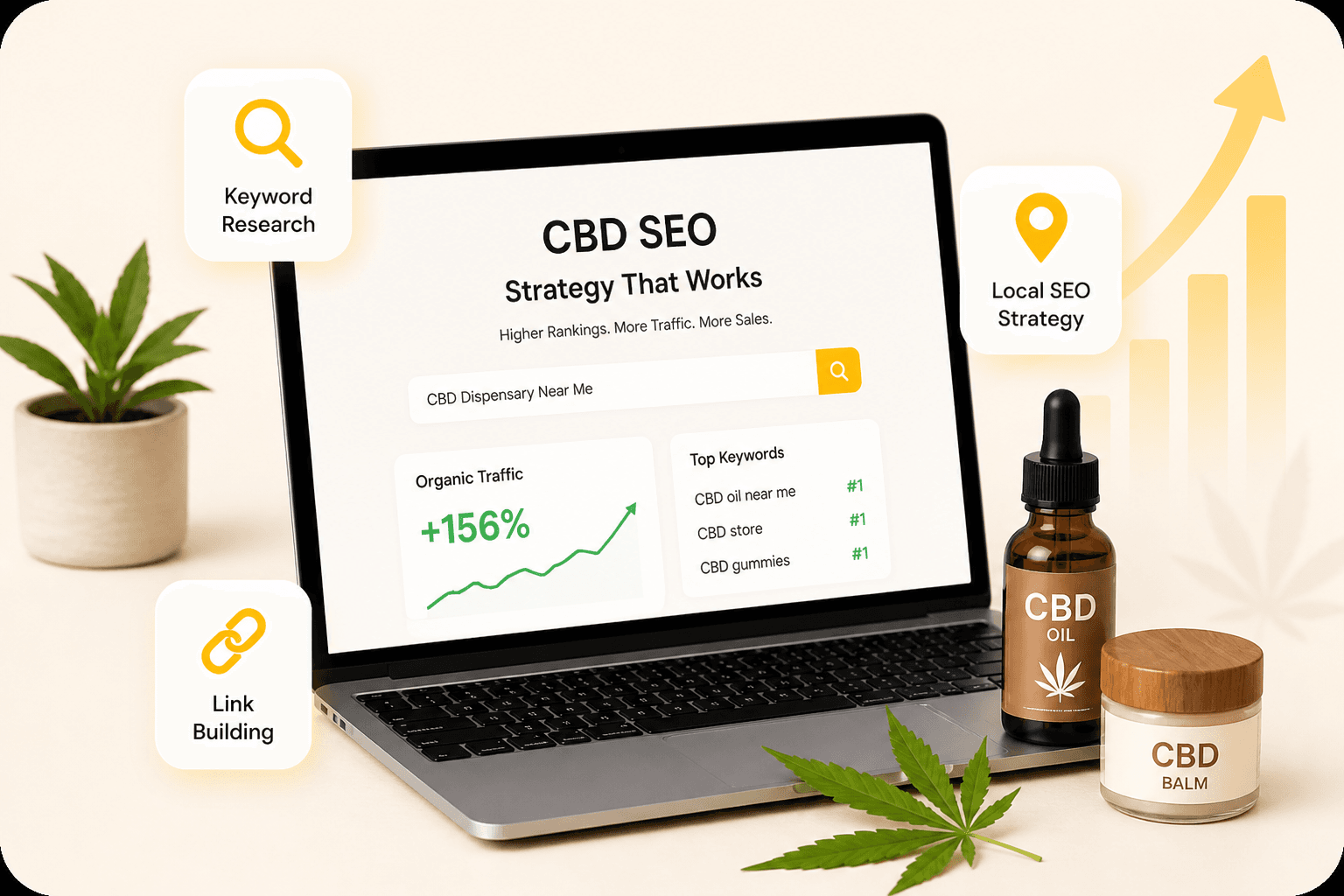 CBD SEO Strategy — BizBox Story