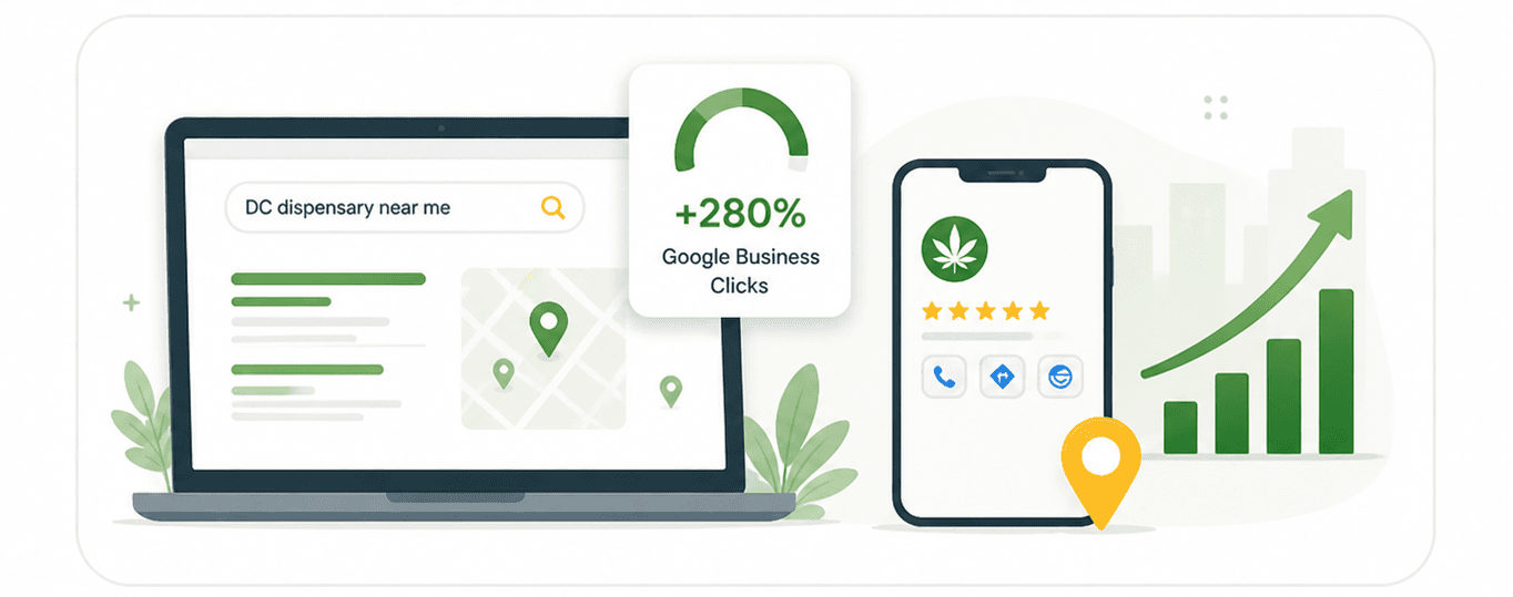 DC Leafly SEO results
