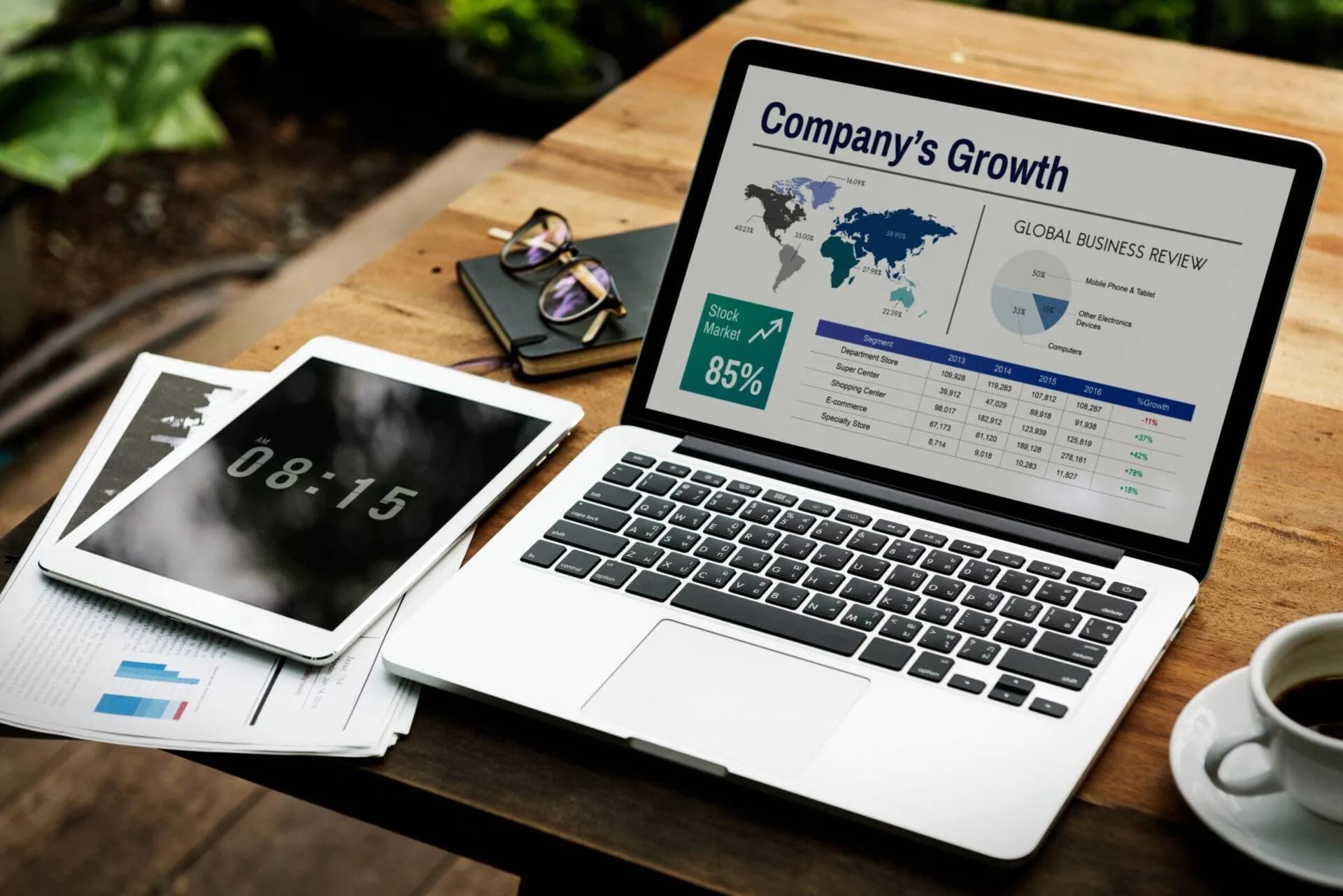 Google My Business Local Maps and Engagement