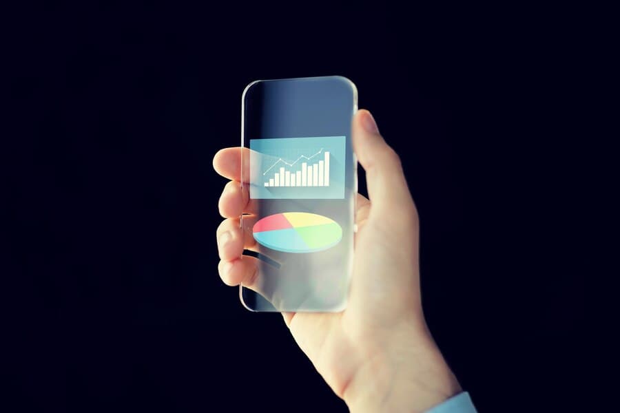 Enhancing Mobile Performance: Top Trends by Mobile Performance Company